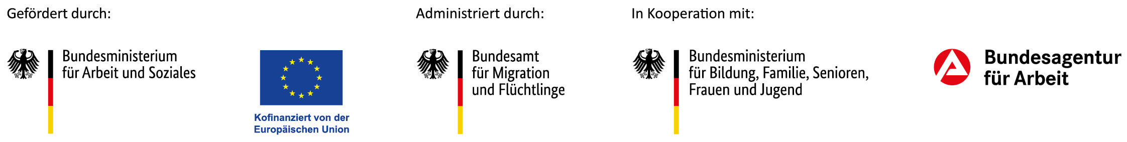 Logoleiste der Förderer, administrierenden Stellen und Kooperationspartner des Projekts.